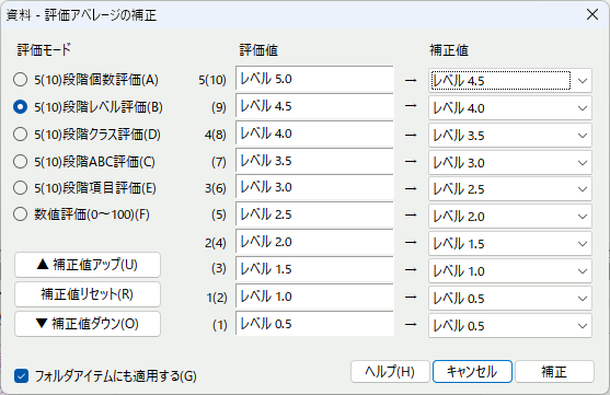 ]Ax[W̕␳